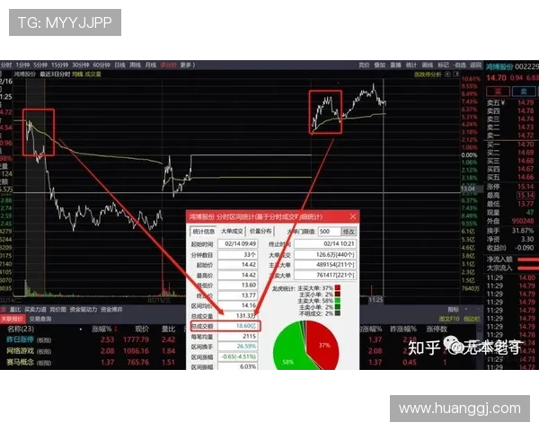 如何顺利完成鸿博体育注册，享受精彩体育赛事体验